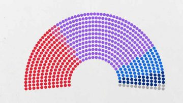 La majorité présidentielle pourrait obtenir entre 255 et 295 des 577 fauteuils de l'Assemblée nationale, selon notre estimation Ipsos-Sopra Steria. (FRANCEINFO)